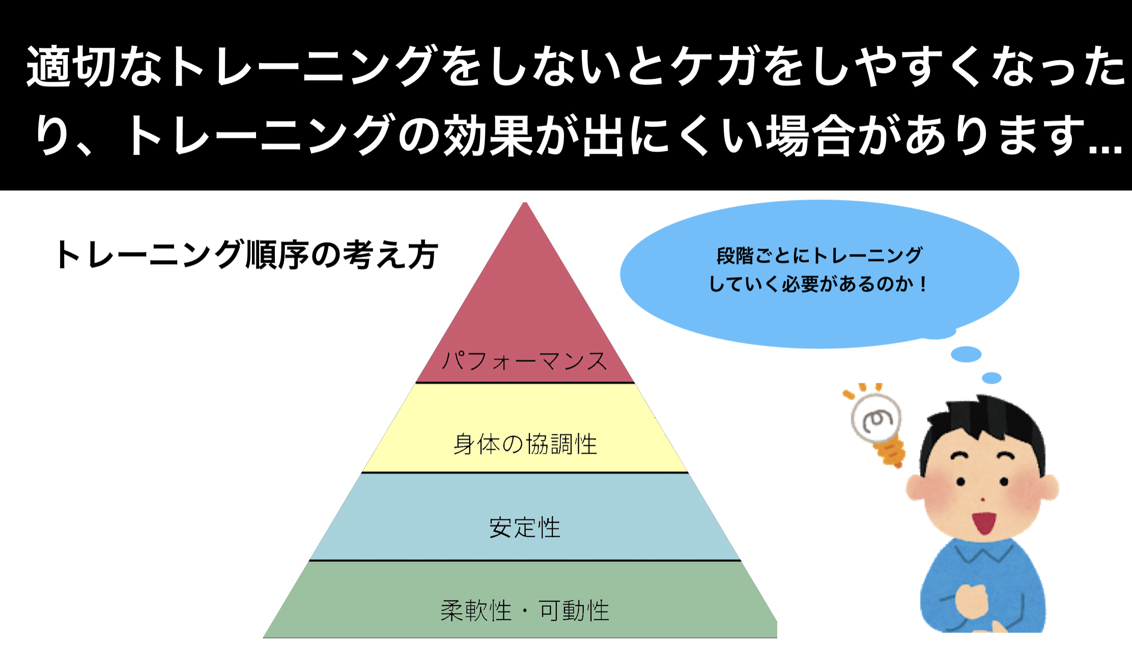 パーソナルコンディショニング 宇都宮のはせがわ整形外科