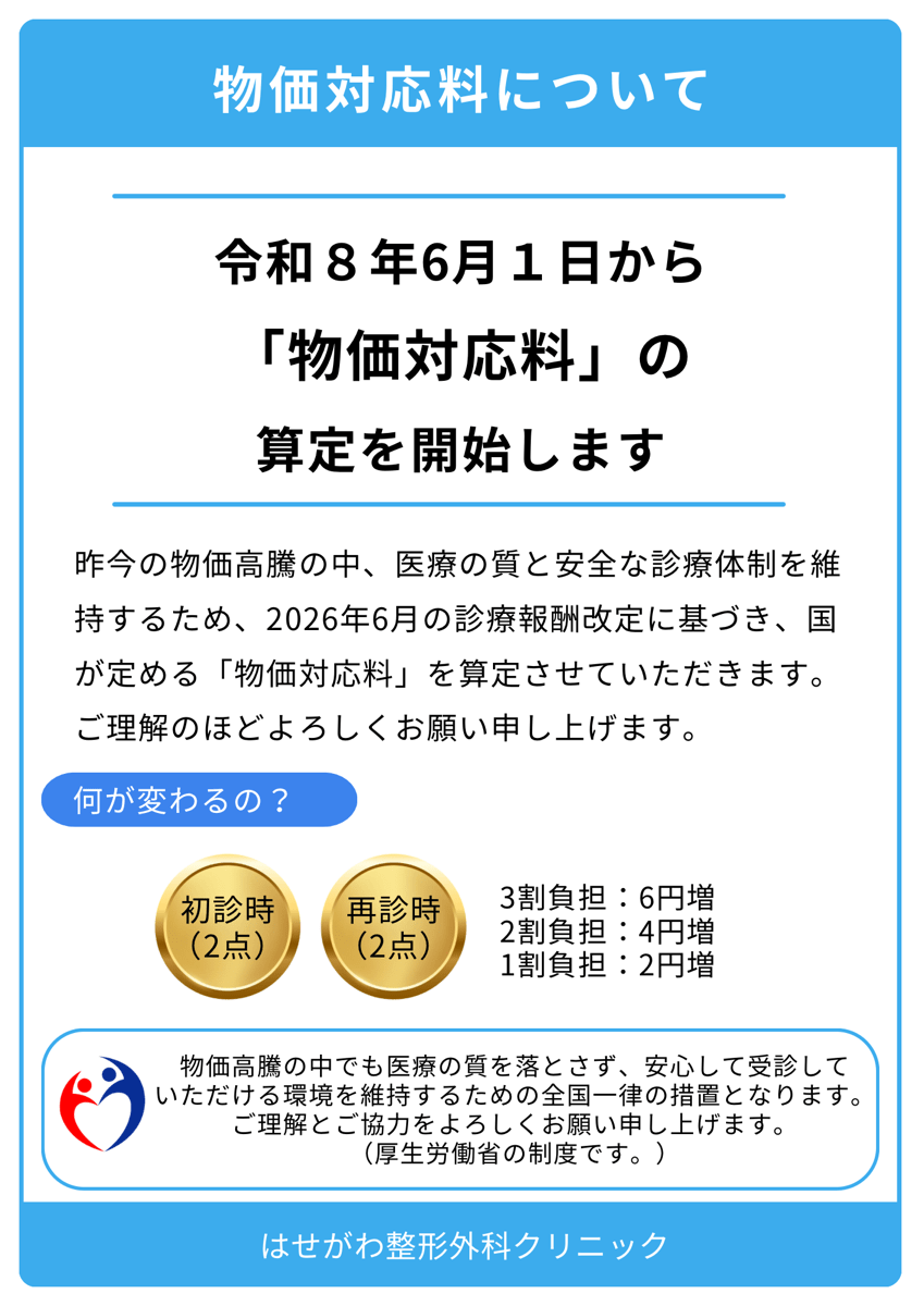 物価対応料の算定を開始します